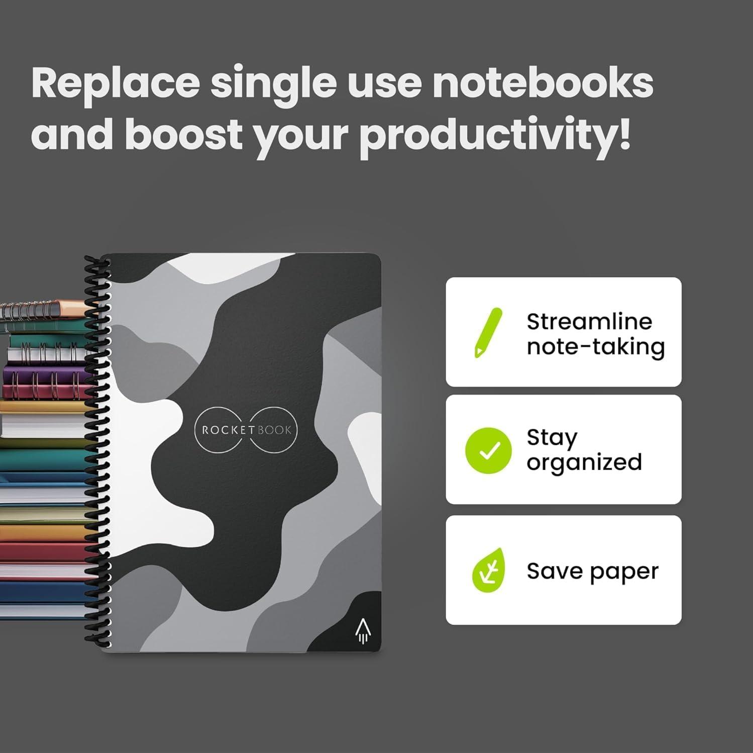 imageRocketbook Core Reusable Spiral Notebook Executive Size 6x88 Black  Dotted Pages AppConnected Erasable Durable Cover Ideal for School Work and Creative ProjectsCamo