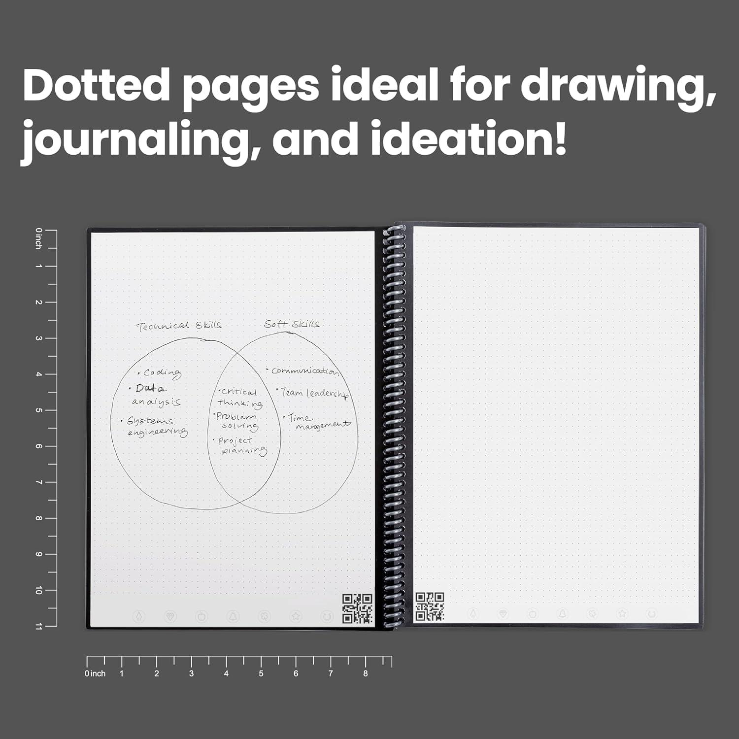 imageRocketbook Core Reusable Spiral Notebook Executive Size 6x88 Black  Dotted Pages AppConnected Erasable Durable Cover Ideal for School Work and Creative ProjectsCamo