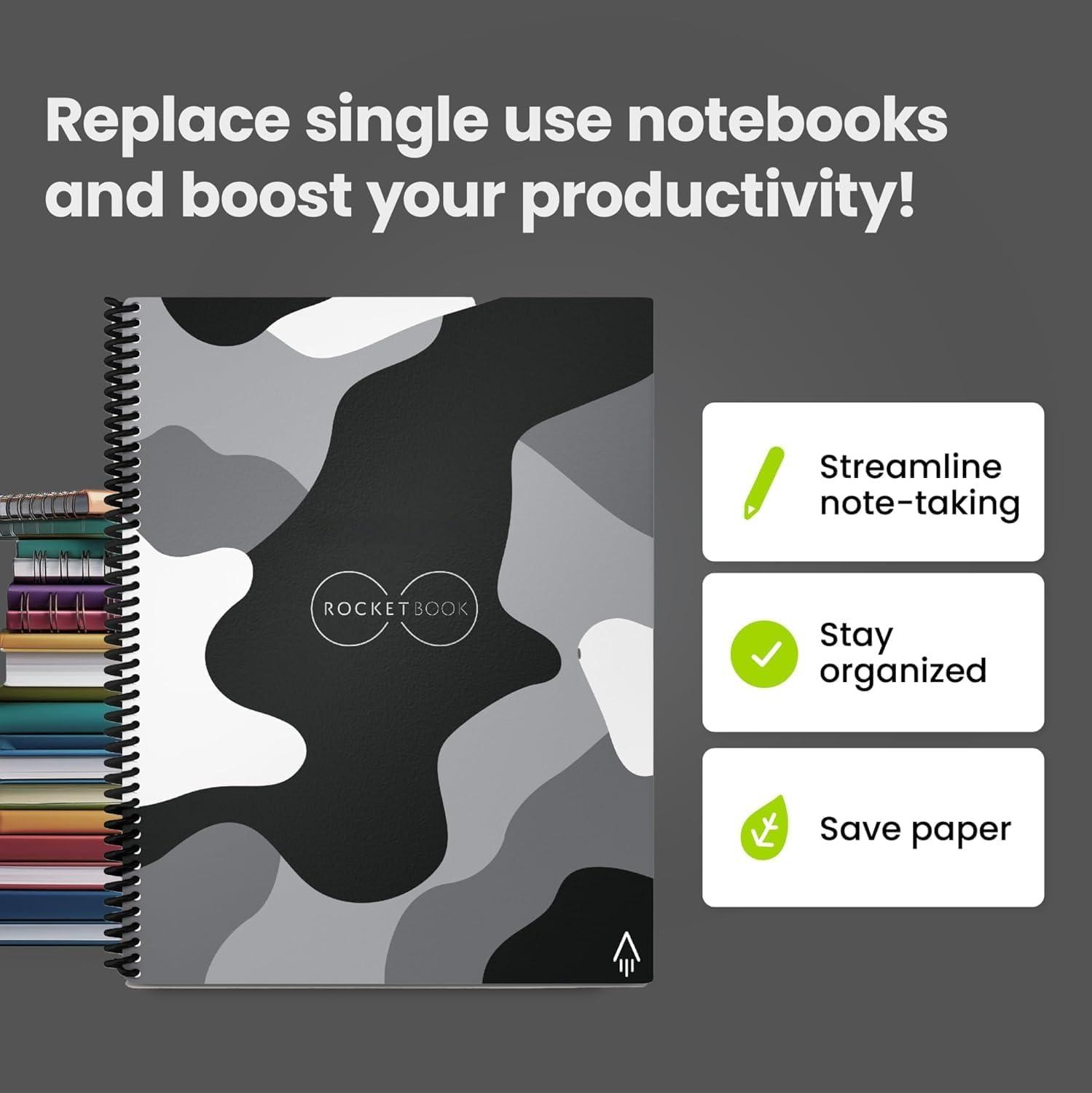 imageRocketbook Core Reusable Spiral Notebook Executive Size 6x88 Black  Dotted Pages AppConnected Erasable Durable Cover Ideal for School Work and Creative ProjectsCamo