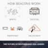 Rocketbook Beacons – Digitize Your Whiteboard – Reusable Stickers To Upload Your Whiteboard Notes To The Cloud with Carrying Case (1 Pack), BEA-A4-K(1 pk)