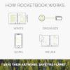 Rocketbook Color Smart Reusable Coloring Notebook – Eco-Friendly Cloud Connected Notebook Works with Dry Erase Markets & Crayons