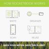 Rocketbook Panda Planner Reusable Smart Pages, Executive Size 6×8.8, Midnight Blue – Daily, Weekly & Monthly Pages, App-Connected, Erasable, Ideal for Motivational Journaling, Goal Setting & Digital Organization(Scarlet)