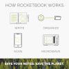 Rocketbook Wave Smart – Dotted Grid Eco-Friendly Notebook with 1 Pilot Frixion Pen Included – Standard Size (8.5″ x 9.5″), BLUE (WAV-S)(Executive (6″x8.8″))