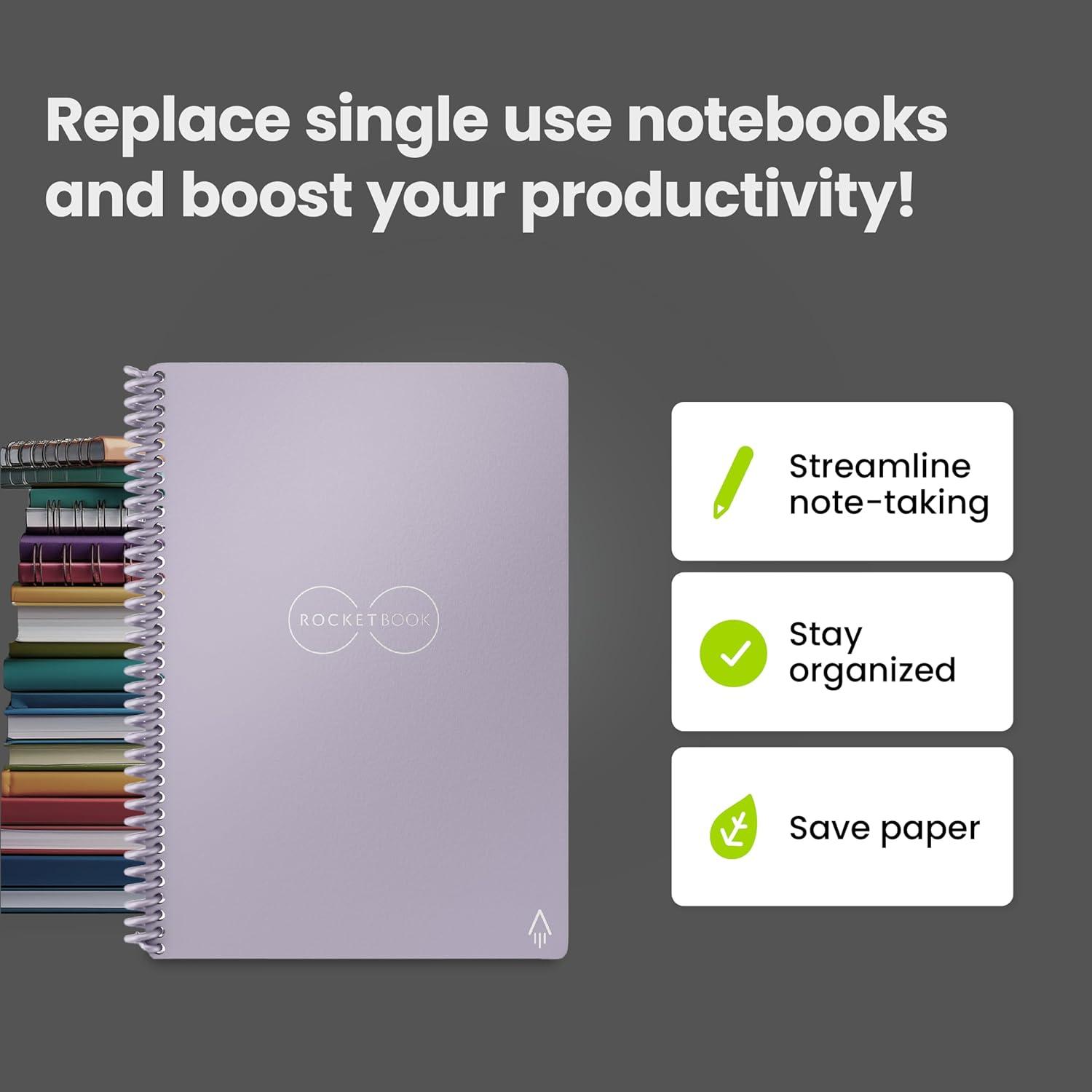 imageRocketbook Core Reusable Spiral Notebook Executive Size 6x88 Lilac  Lined Pages AppConnected Erasable Durable Cover Ideal for School Work and Creative Projects