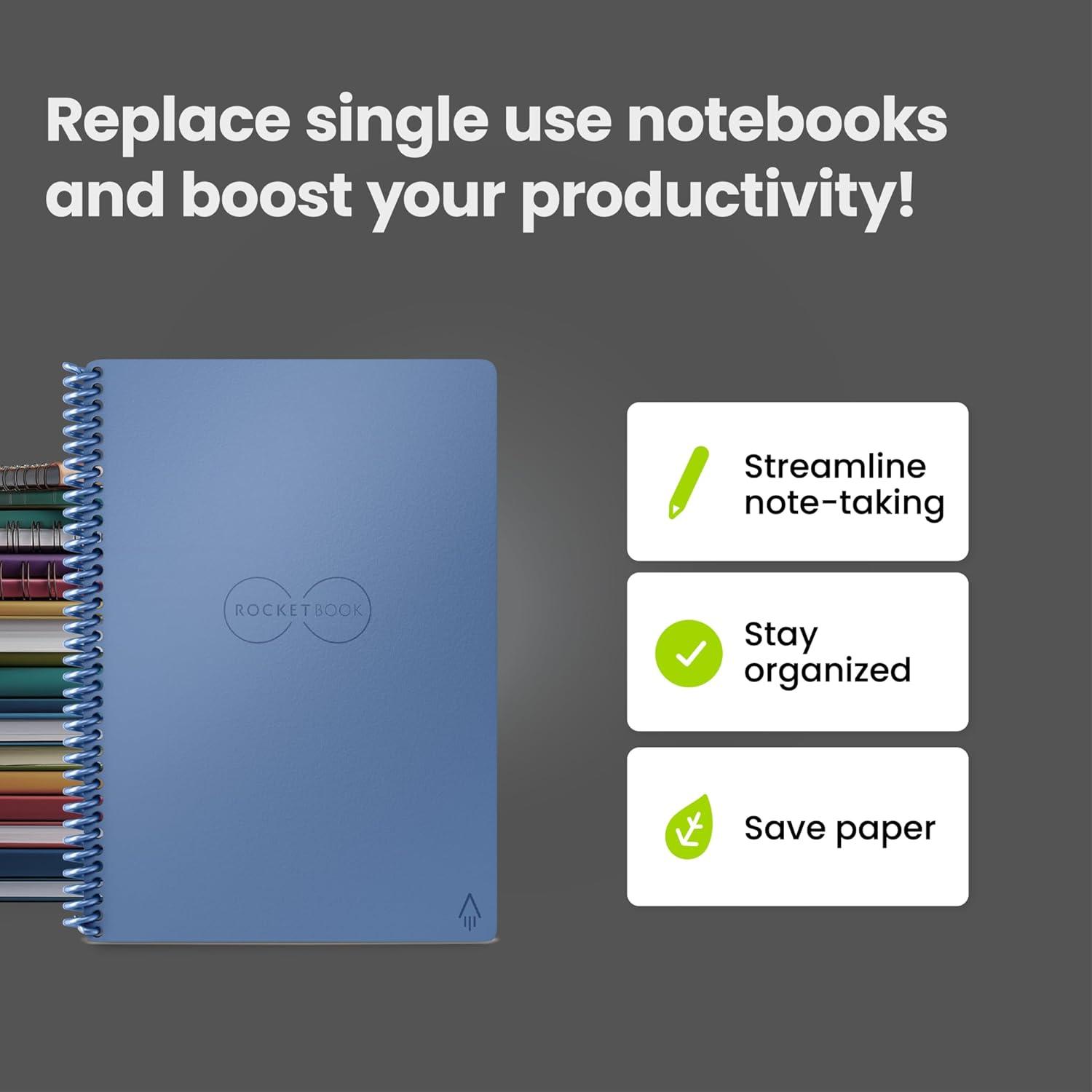 image:imageRocketbook Core Reusable Spiral Notebook Executive Size 6x88 Steel Blue Dotted Pages AppConnected Erasable Durable Cover Ideal for School Work and Creative Projects