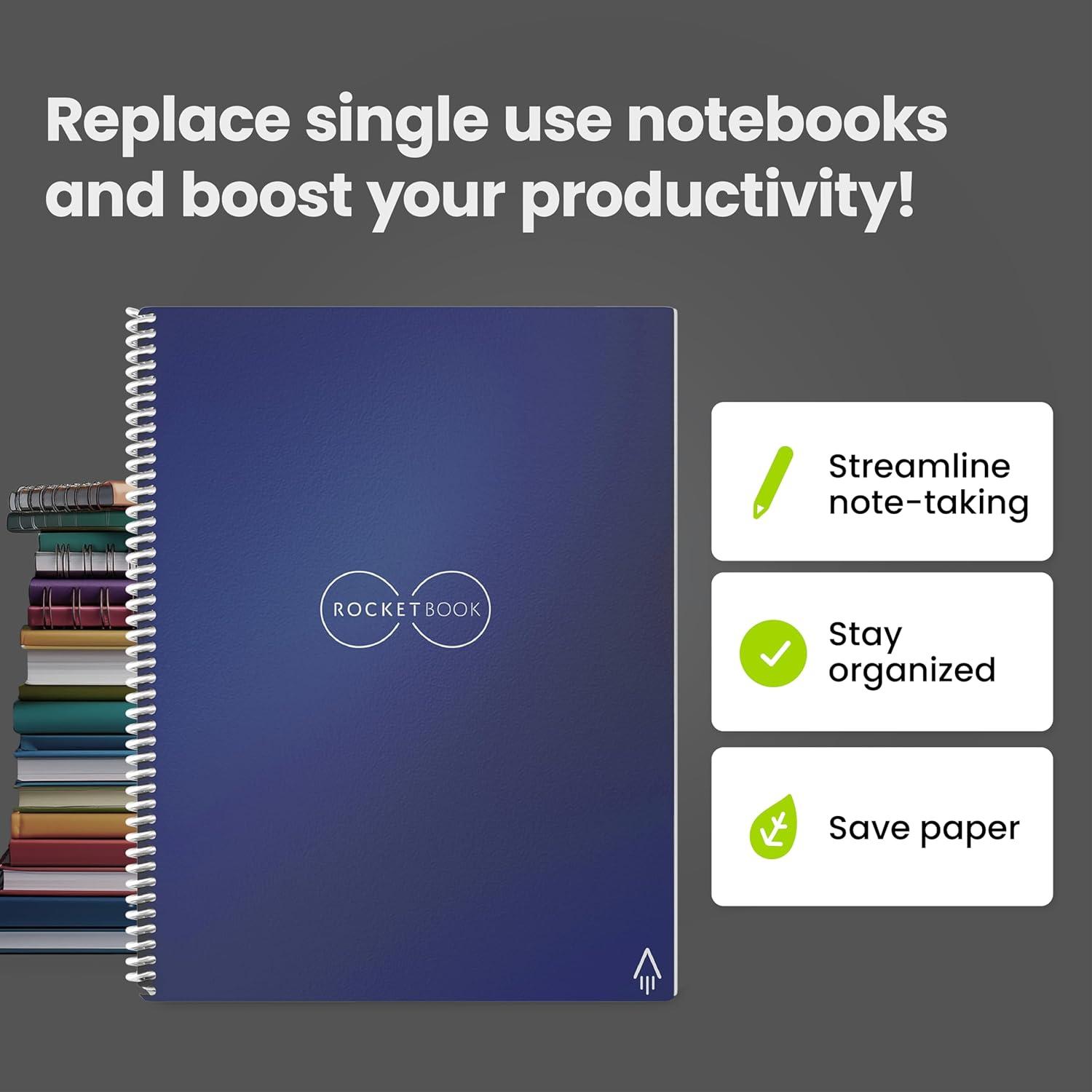 imageRocketbook Core Cahier de Note Effacable Rutilisable Bloc Note Numerique Notebook A5 Noir Carnet Spirale Page Blanche Pointill Stylo Effacables Pilot Frixion Inclus Gadget Insolite Utilebleu