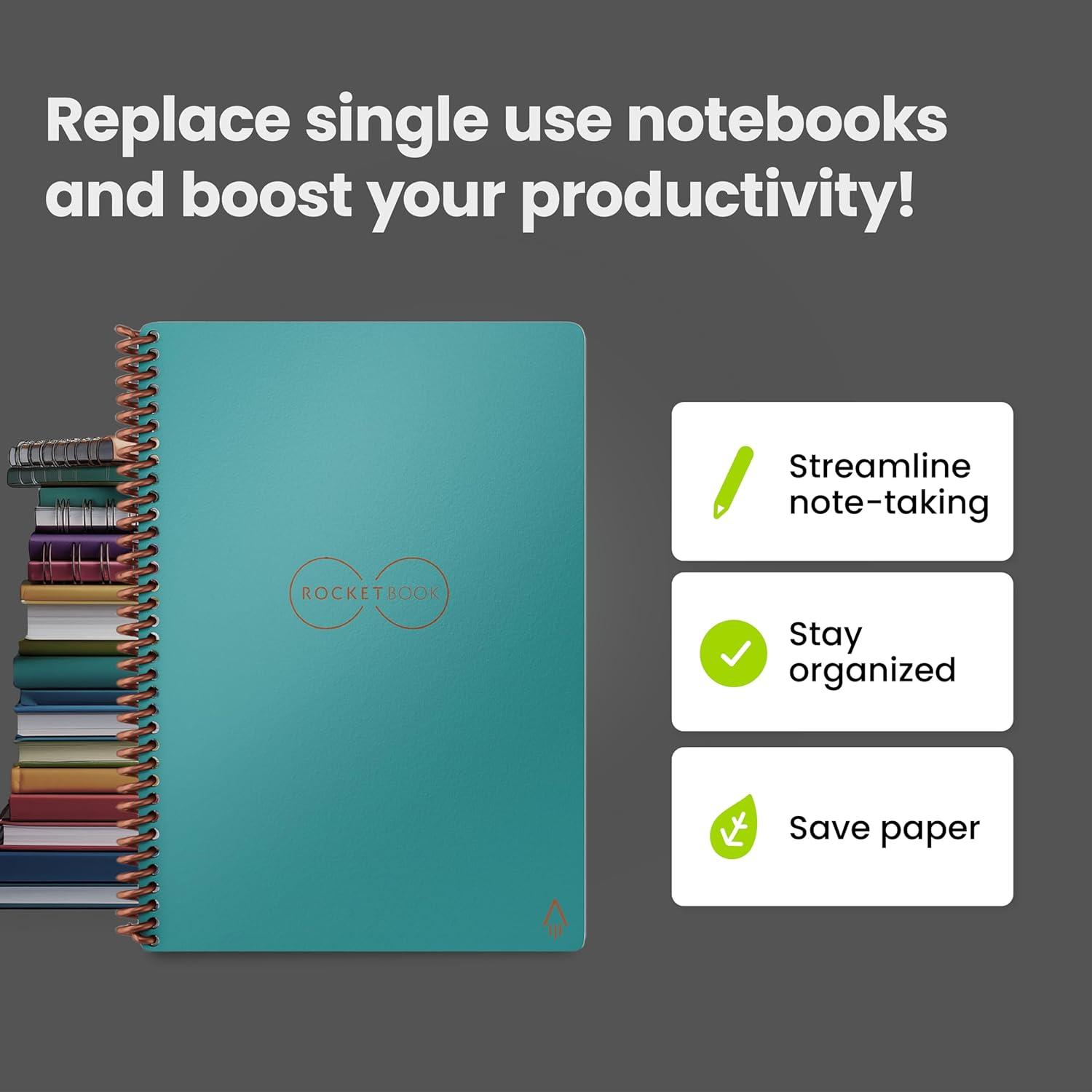 imageRocketbook Core Cahier de Note Effacable Rutilisable Bloc Note Numerique Notebook A5 Noir Carnet Spirale Page Blanche Pointill Stylo Effacables Pilot Frixion Inclus Gadget Insolite UtileBleu canard