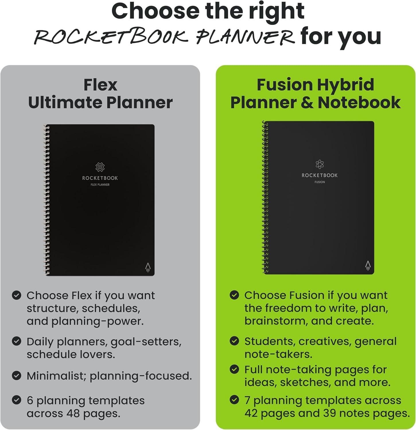 imageRocketbook Fusion Cahier de Notes Effacable To Do List Bloc Note Numerique Planificateur Notebook A5 Noir Listes de Tches Carnet Spirale 7 Styles Gadget Stylo Effacables Pilot Frixion InclusBleu canard